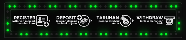 SEMBUH123
